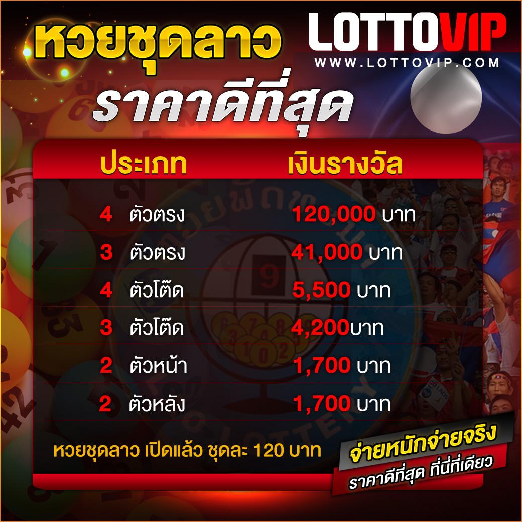 สล็อต 789 เว็บตรง สล็อต ฝากถอนออโต้ เว็บตรง 2026